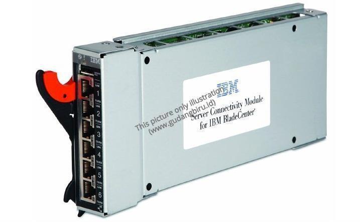 IBM ethernet server connectivity module