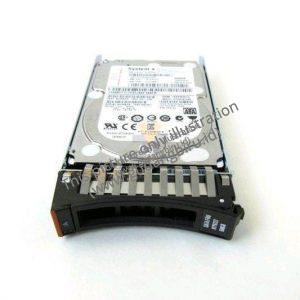 IBM 500-GB 7.2K 2.5 SATA Slim-HS HDD Opt 81Y9726 Fru 81Y9727 PN 81Y3857